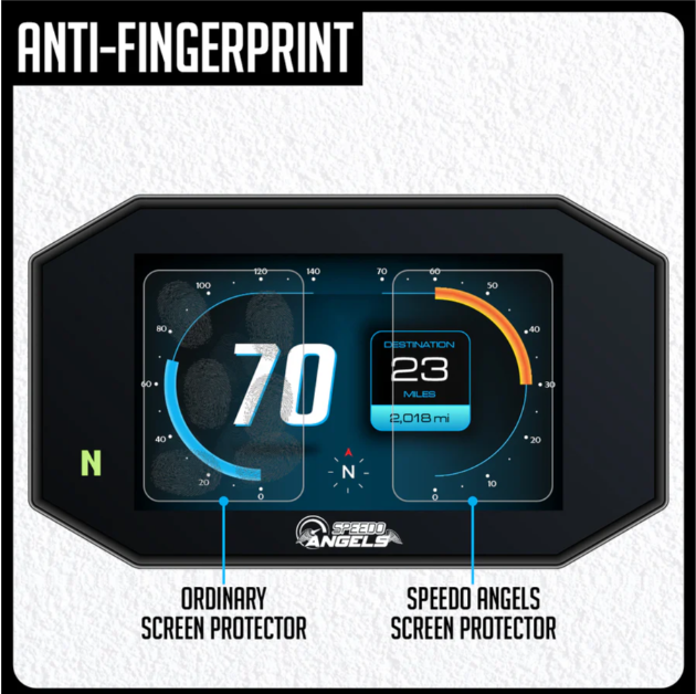 Dashboard Screen Protector - KTM Duke 125 /200 / 390 2017+/ 790 Adv 2019+/ 390 Adv / 890 Adv 2021- - Wadamart